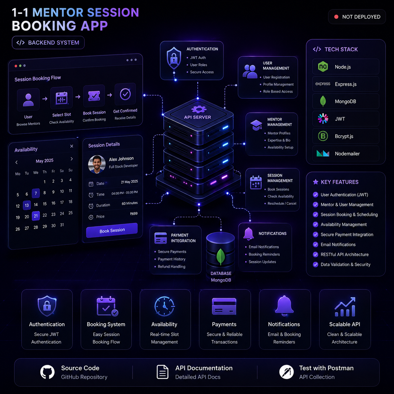 1:1 Mentor Session Booking App